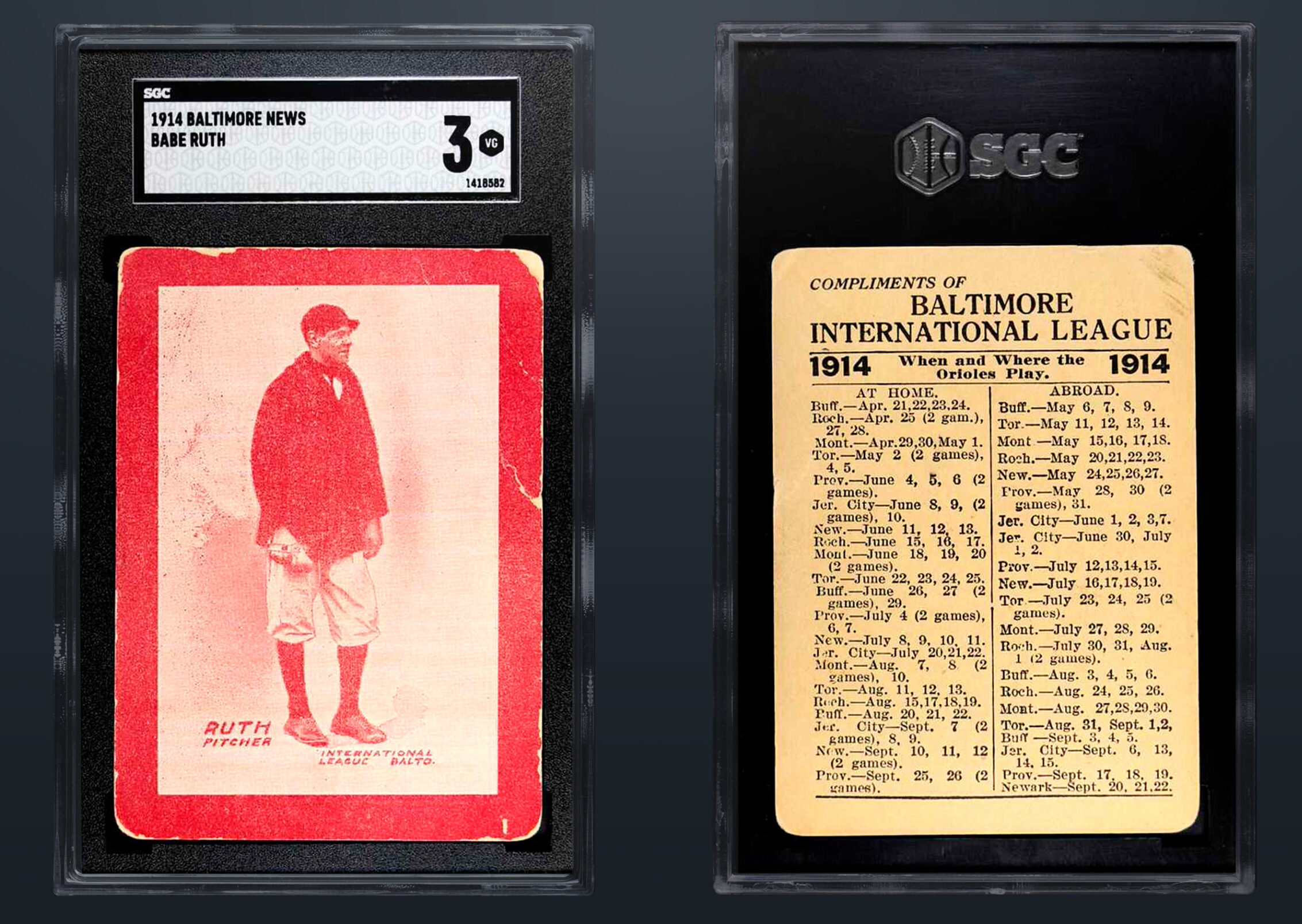 Record-Breaking Sale: 1914 Baltimore News Babe Ruth Card Fetches $7.2 Million at Historic Auction