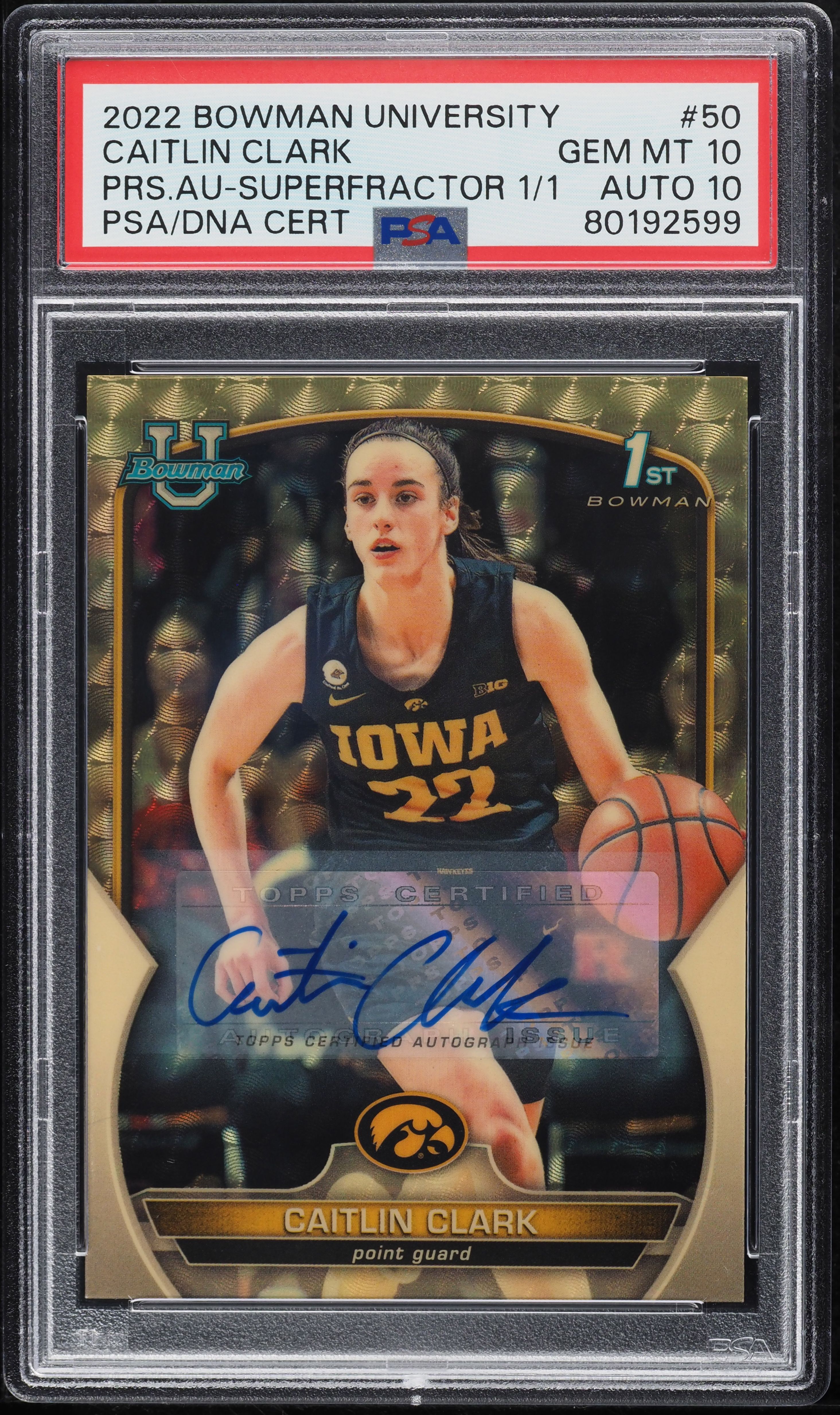 Caitlin Clark, Iowa Basketball Phenom, Set to Break Women's Card Sales Records