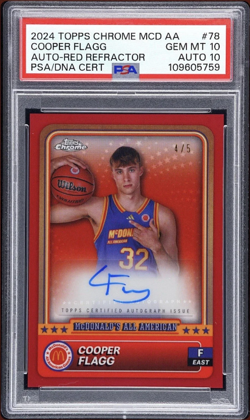 March Madness or Cardboard Fever? Sweet Sixteen Prospects Are Heating Up the Hobby