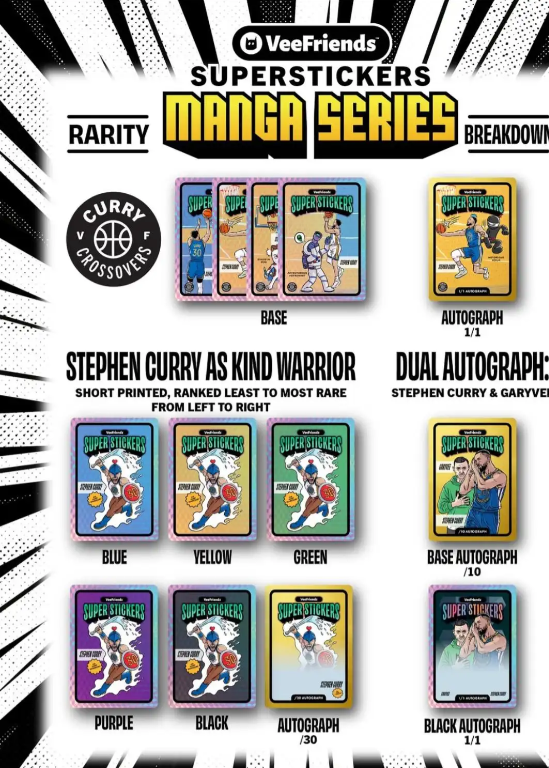 Stephen Curry Enters the VeeFriends Universe with a Manga-Inspired Sticker Drop
